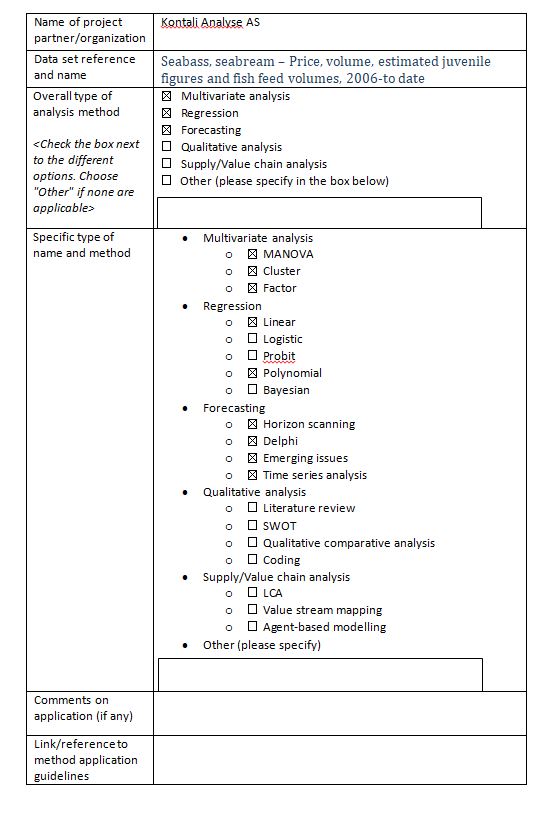 Annex 1