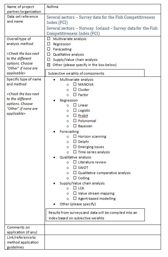 Annex 1