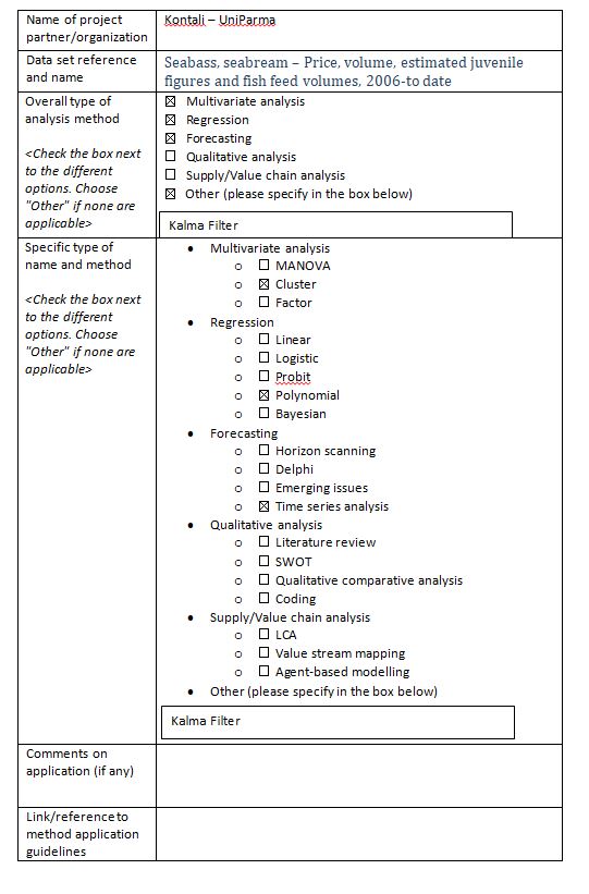 Annex 1