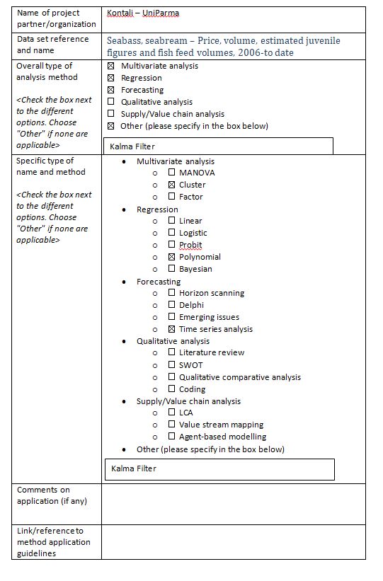 Annex 1