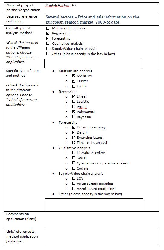 Annex 1