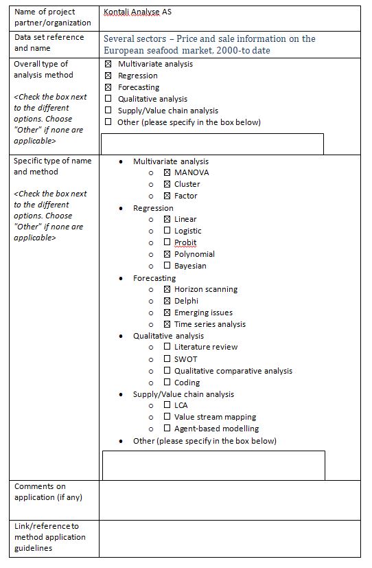 Annex 1