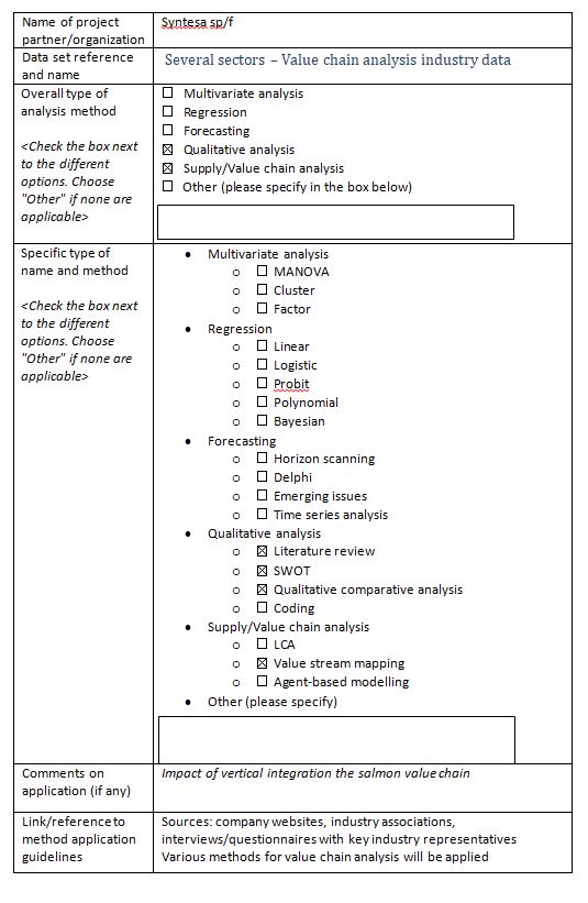 Annex 1