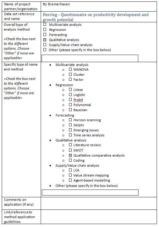 Annex 1