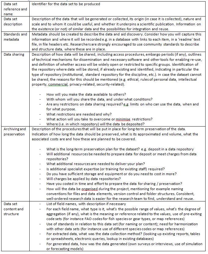 Data management plan - explanation