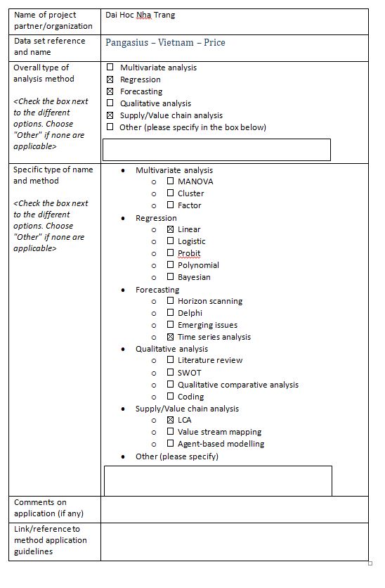 Annex 1