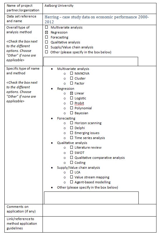 Annex 1