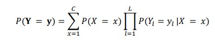 equation 3