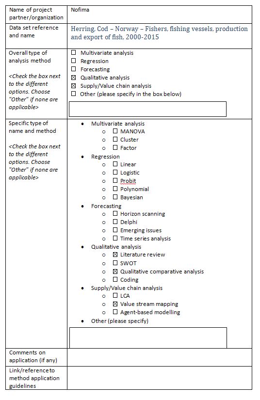 Annex 1