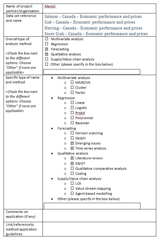 Annex 1