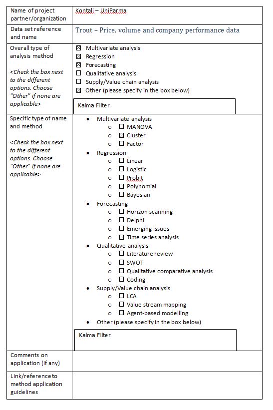 Annex 1
