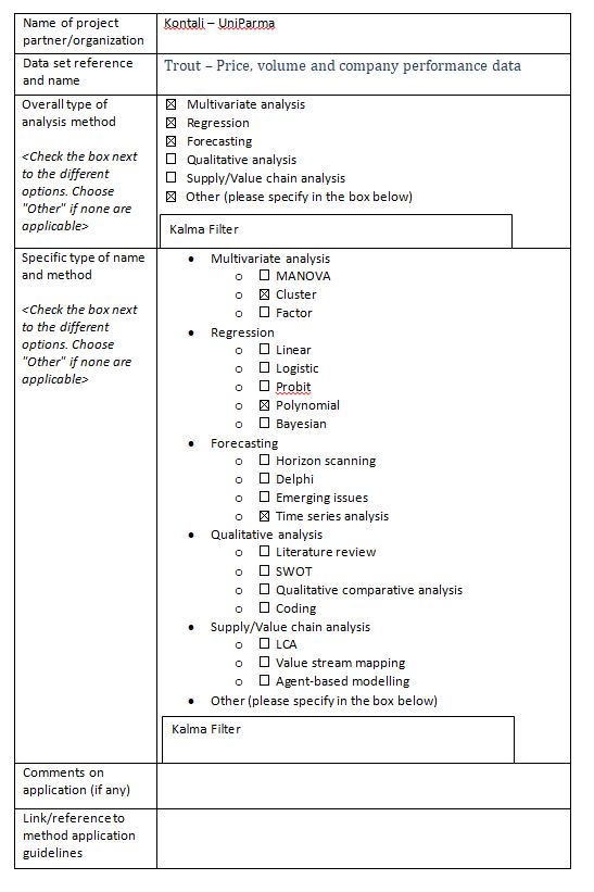 Annex 1