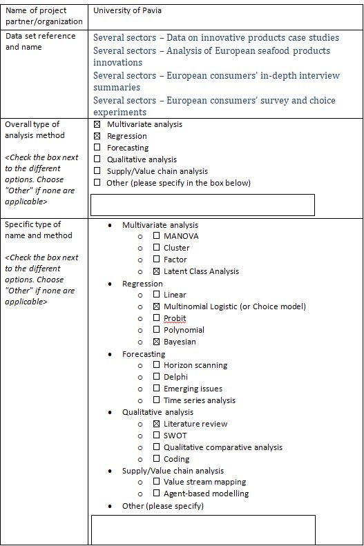 Annex 1