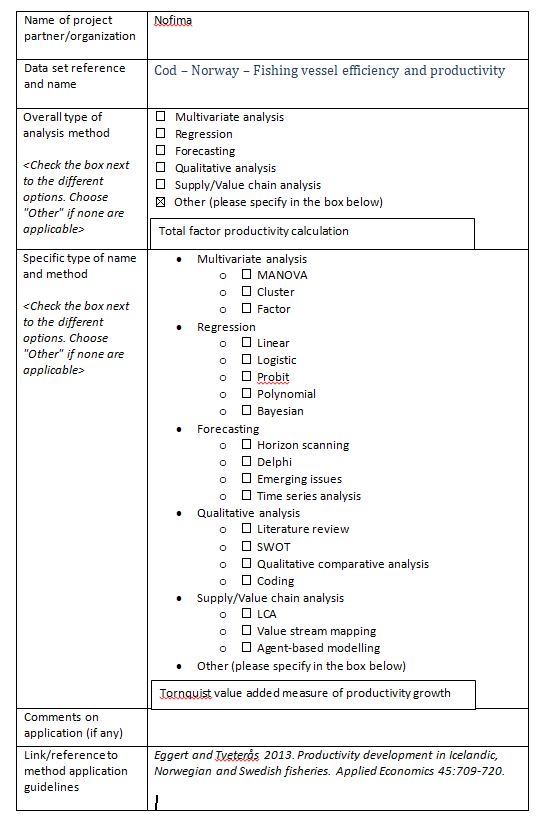 Annex 1