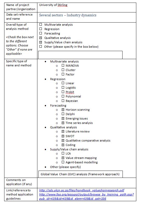 Annex 1