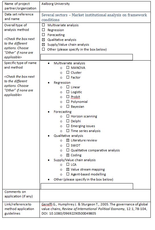 Annex 1