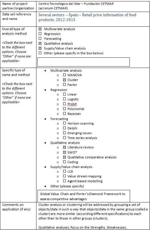 Annex 1