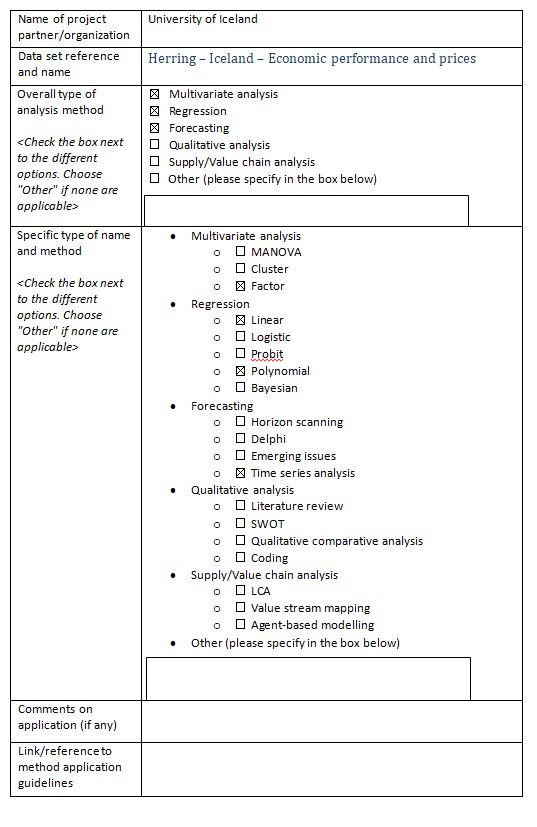 Annex 1