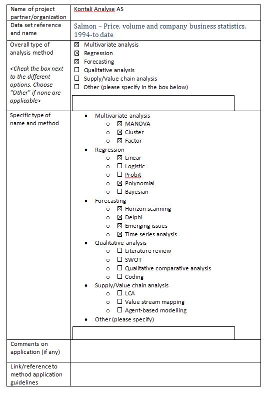 Annex 1