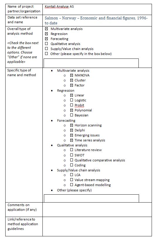 Annex 1