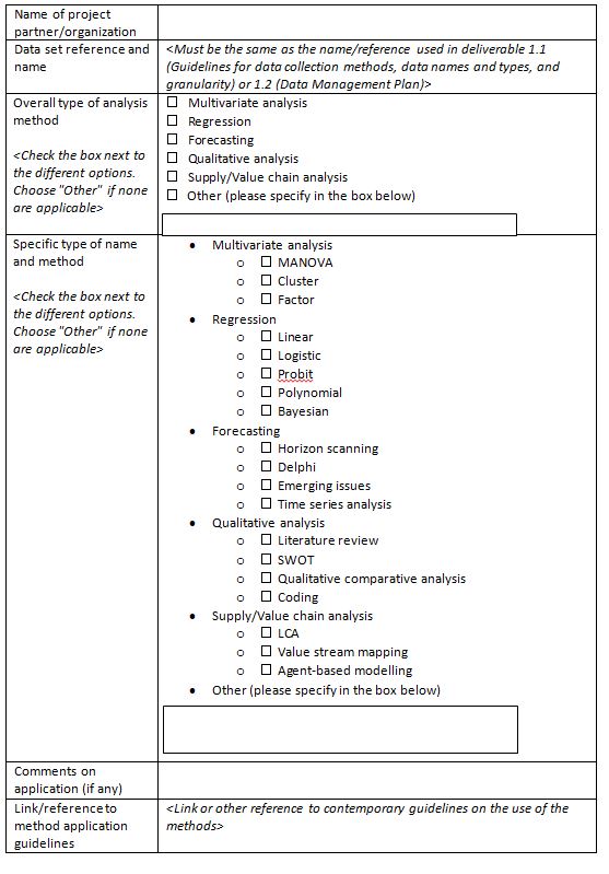 Annex 1