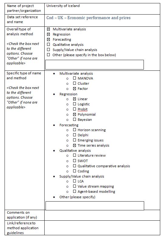 Annex 1