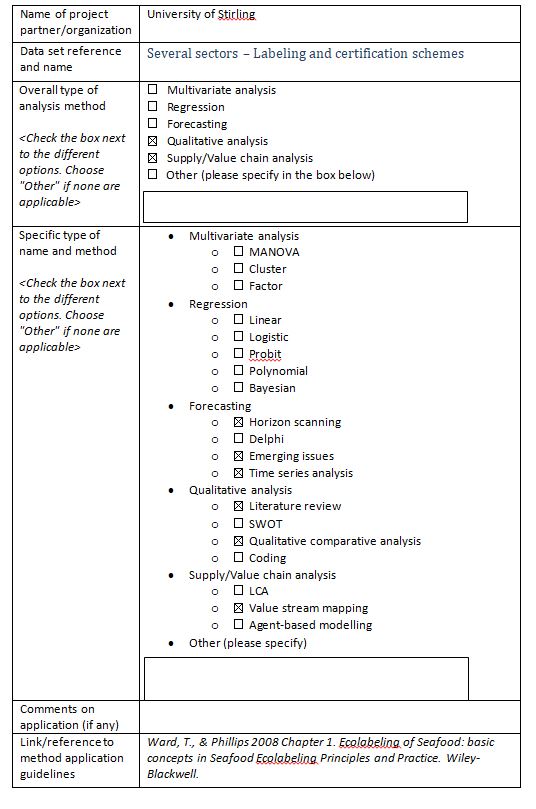 Annex 1