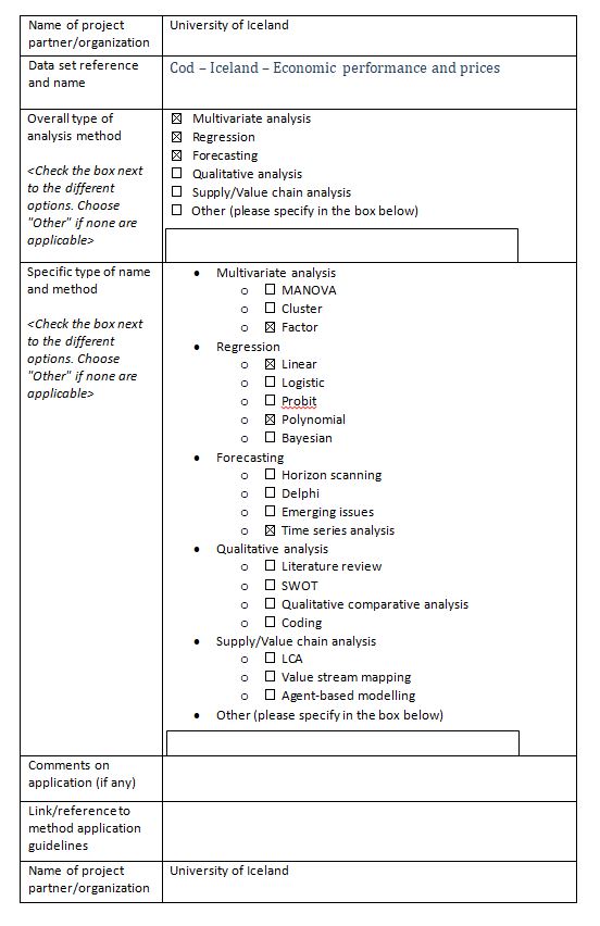 Annex 1