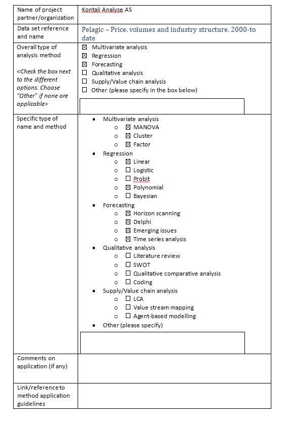 Annex 1