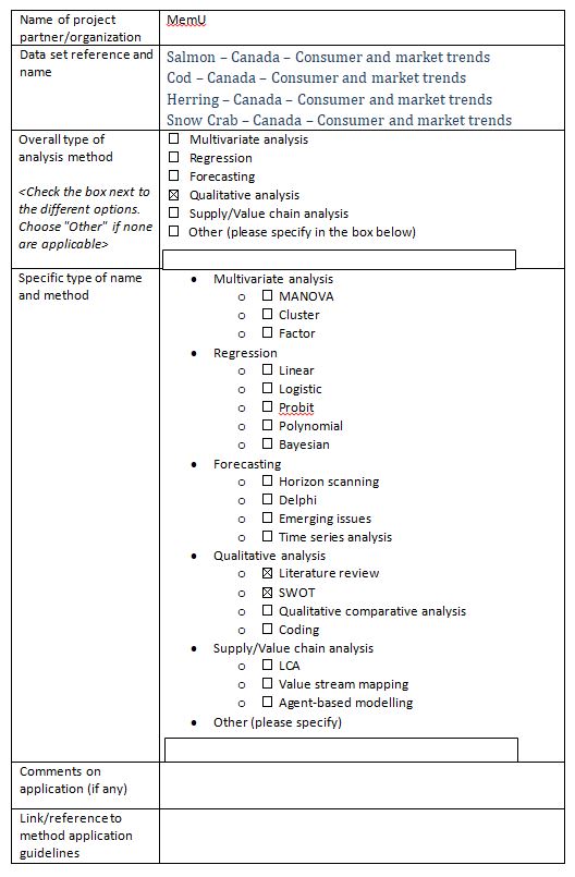 Annex 1