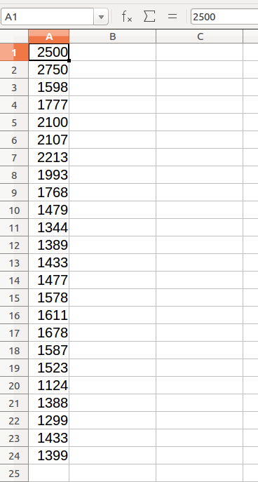 time series in a spreadsheet