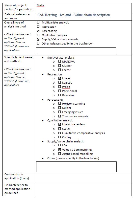 Annex 1