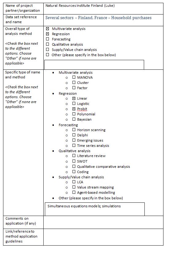 Annex 1