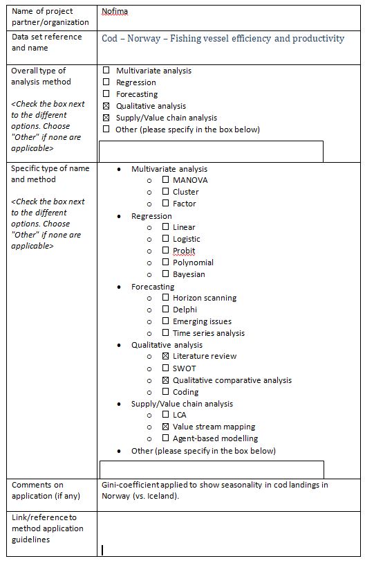 Annex 1