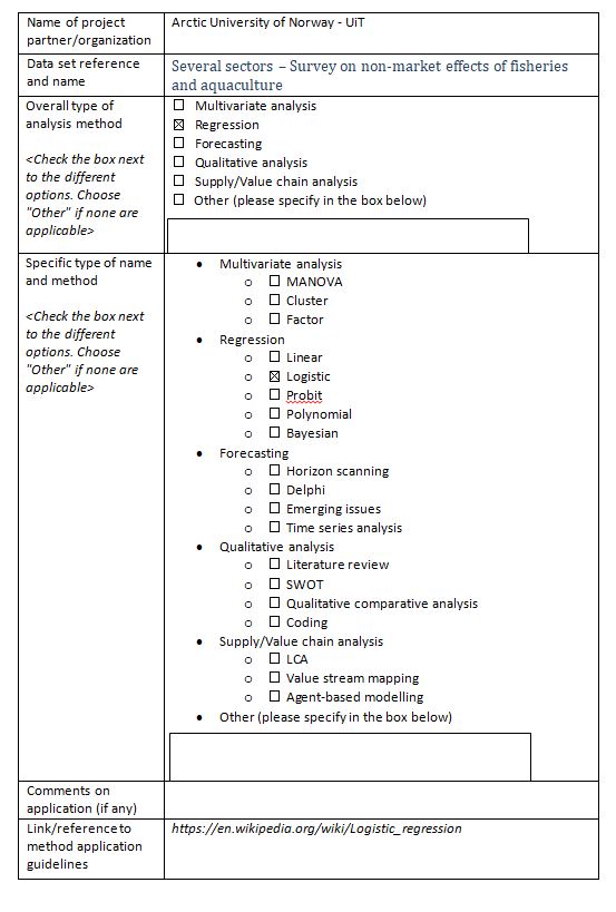 Annex 1