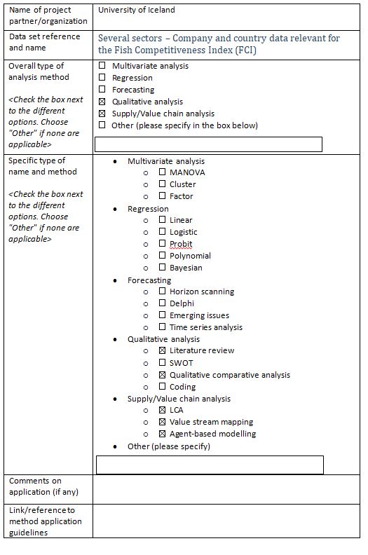 Annex 1