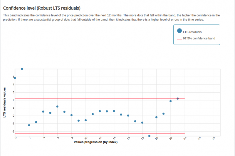 File:Graresult2.png