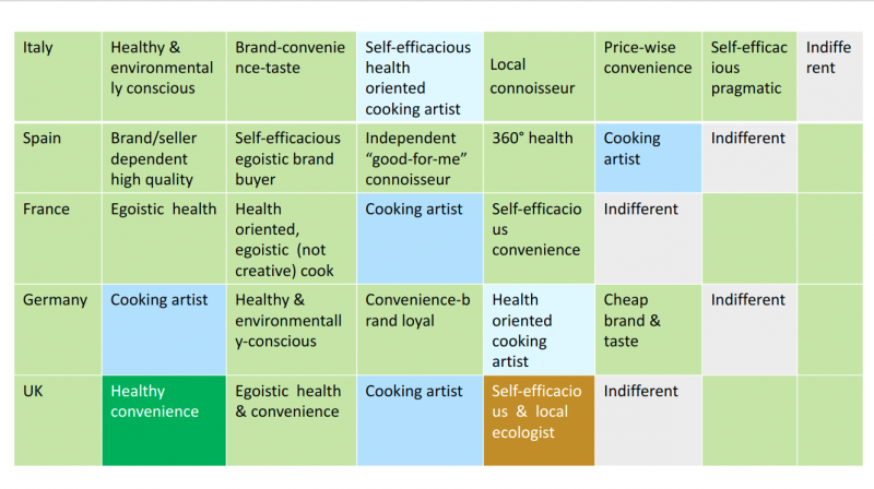 File:Psc table 1.png