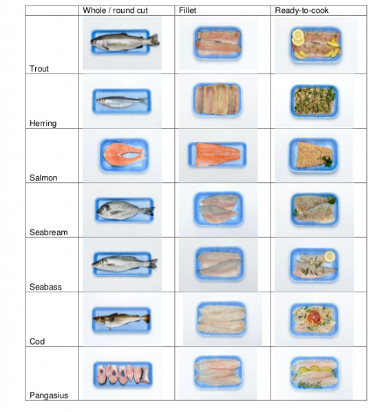 File:Wtp table a3 italy.png