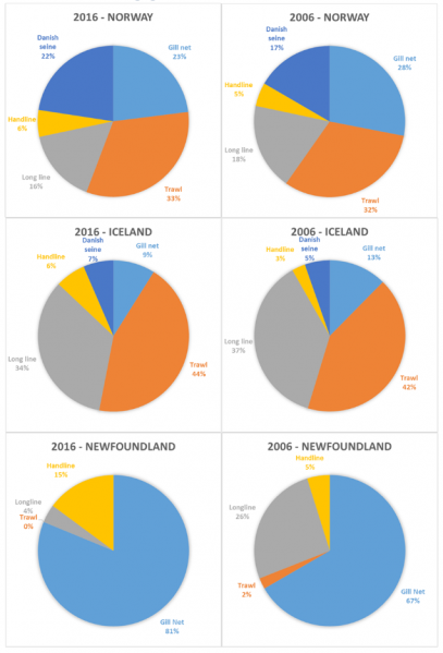 File:D34 fig 19.png