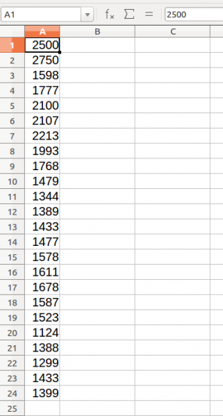 File:Sprdsheetvalues.png