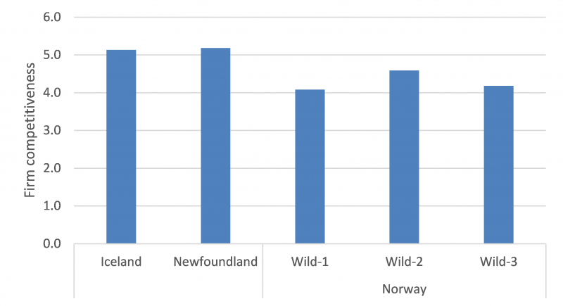 File:Cpa figure4.png